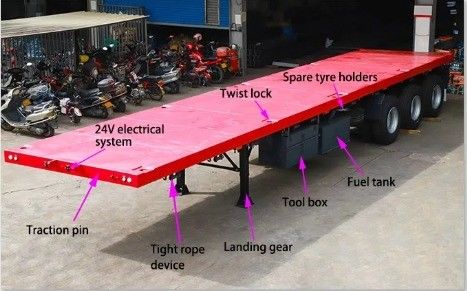 重荷輸送 3/4/5 アクセル 12 ツートロックユニットを持つフラットベッド半トレーラー